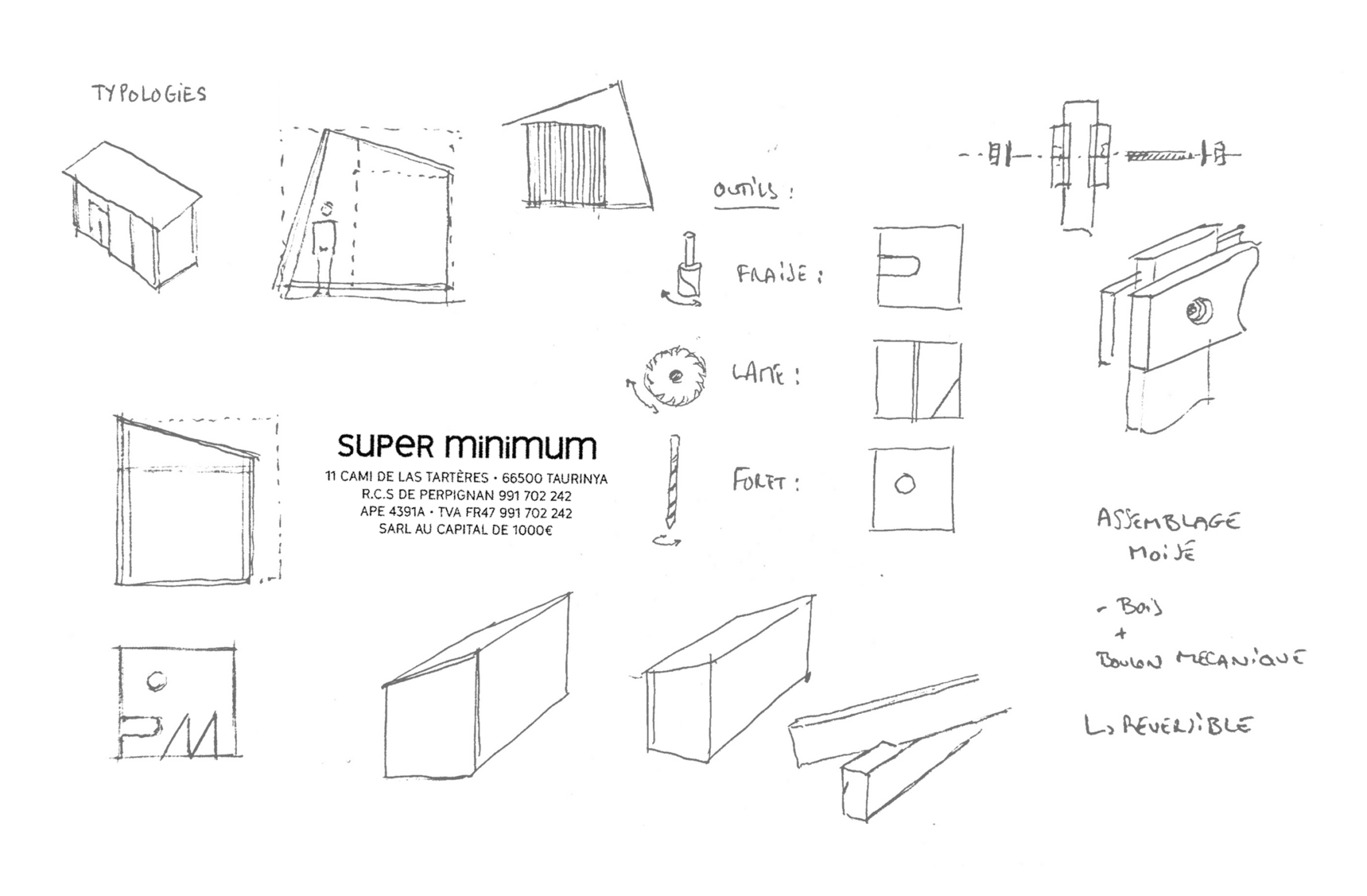 ogaf-superminimum-concept